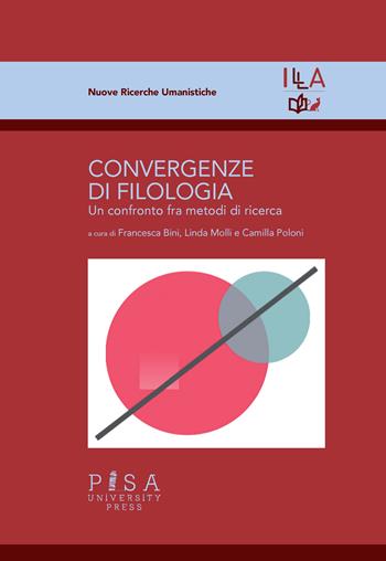 Convergenze di filologia. Un confronto fra metodi di ricerca  - Libro Pisa University Press 2022, Nuove ricerche umanistiche | Libraccio.it