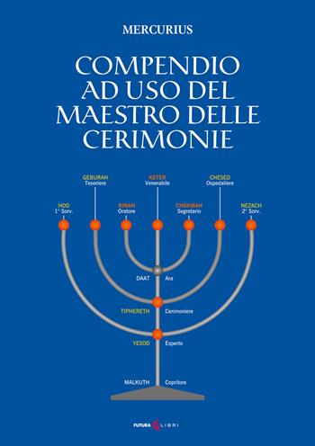 Compendio ad uso del maestro delle cerimonie - Mercurius - Libro Futura Libri 2020 | Libraccio.it