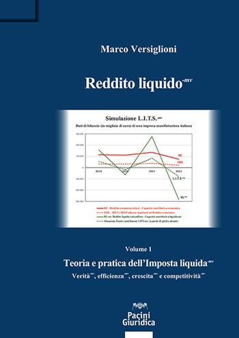 Reddito liquido-mv. Vol. 1: Teoria e pratica dell'Imposta liquida-mv. Verità-mv, efficienza-mv, crescita-mv e competitività-mv - Marco Versiglioni - Libro Pacini Giuridica 2024, Diritto | Libraccio.it