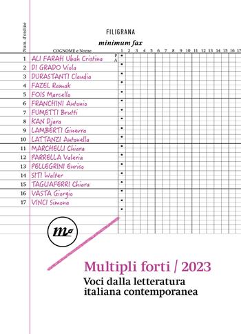 Multipli forti. Voci dalla letteratura italiana 2023  - Libro Minimum Fax 2025, Filigrana | Libraccio.it