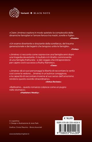 Cos'è successo a Ruthy Ramirez? - Claire Jiménez - Libro Bollati Boringhieri 2025, Varianti | Libraccio.it