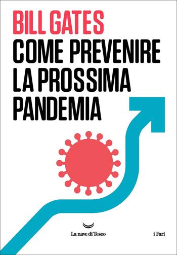 Come prevenire la prossima pandemia - Bill Gates - Libro La nave di Teseo 2022, I fari | Libraccio.it
