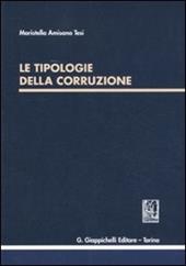 Le tipologie della corruzione