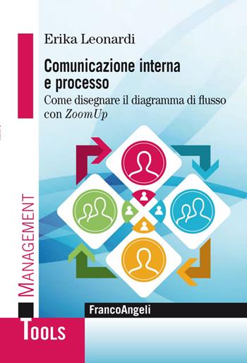 Comunicazione interna e processo. Come disegnare il diagramma di flusso con ZoomUp - Erika Leonardi - Libro Franco Angeli 2020, Management Tools | Libraccio.it