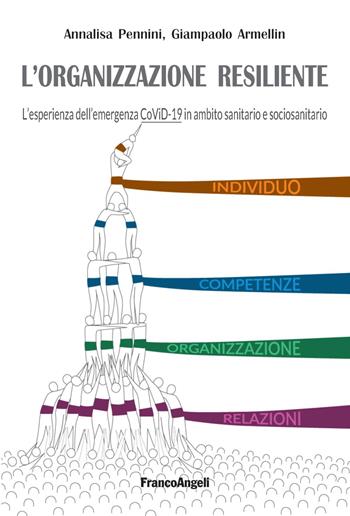L' organizzazione resiliente. L'esperienza dell'emergenza CoViD-19 in ambito sanitario e sociosanitario - Annalisa Pennini, Giampaolo Armellin - Libro Franco Angeli 2021, Varie. Saggi e manuali | Libraccio.it