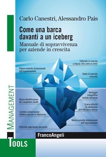Come una barca davanti a un iceberg. Manuale di sopravvivenza per aziende in crescita - Carlo Canestri, Alessandro Pais - Libro Franco Angeli 2023, Management Tools | Libraccio.it
