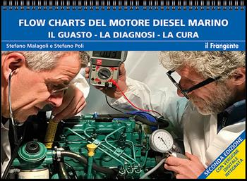 Flow charts del motore marino diesel. Il guasto, la diagnosi, la cura. Ediz. a spirale - Stefano Malagoli, Stefano Poli - Libro Edizioni Il Frangente 2025 | Libraccio.it