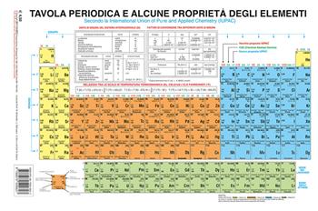 Tavola periodica e alcune proprietà degli elementi. Secondo la International Union of Pure and Applied Chemistry (IUPAC)  - Libro Edises 2020 | Libraccio.it
