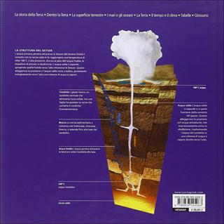 Terra - Michael Allaby - Libro Touring 2008, Enciclopedia visuale | Libraccio.it