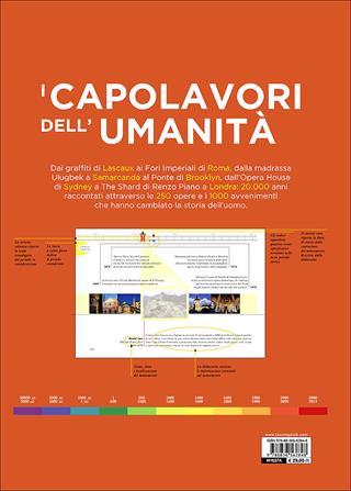 I capolavori dell'umanità. Dai graffiti rupestri ai grattacieli. Ediz. illustrata  - Libro Touring 2013, Divulgazione e illustrati Touring | Libraccio.it