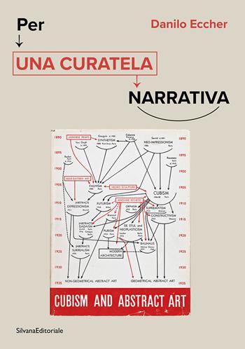 Per una curatela narrativa - Danilo Eccher - Libro Silvana 2026, Saggi | Libraccio.it