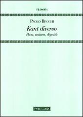 Kant diverso. Pena, natura, dignità