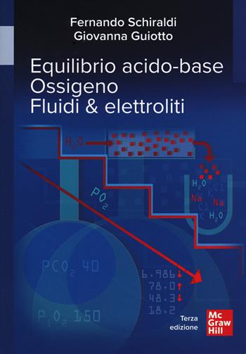 Equilibrio acido-base. Ossigeno. Fluidi & elettroliti - Fernando Schiraldi, Giovanna Guiotto - Libro McGraw-Hill Education 2022, Medicina | Libraccio.it