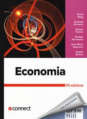 Economia