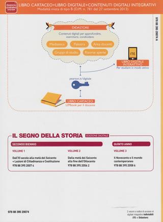 Segno della storia. Con Cittadinanza. Ediz. interattiva. Per le Scuole superiori. Vol. 1 - De Luna, Meriggi - Libro Paravia 2012 | Libraccio.it