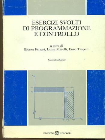 Esercizi svolti di programmazione e controllo  - Libro Unicopli 2006, Scienze economiche e finanziarie | Libraccio.it