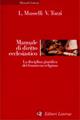 Manuale di diritto ecclesiastico - Luciano Musselli, Valerio Tozzi - Libro Laterza 2005, Manuali Laterza | Libraccio.it