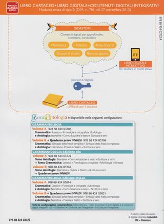 Grammantologia. Con Grammatica. Ediz. blu. Vol. 1 - Paola Biglia, Anna Ferralasco, Paola Manfredi - Libro Mondadori Bruno 2014 | Libraccio.it