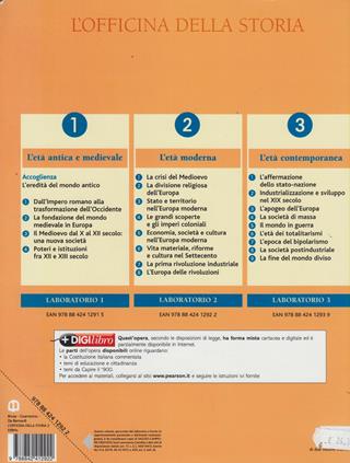 L'officina della storia. Con laboratorio. Vol. 2: L'età moderna - Antonio Brusa, Scipione Guarracino, Alberto De Bernardi - Libro Edizioni Scolastiche Bruno Mondadori 2007 | Libraccio.it