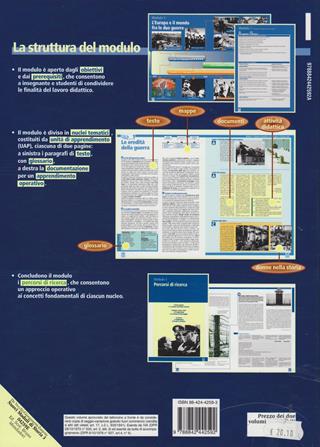 Nuovi moduli di storia. Vol. 3 - Giorgio De Vecchi, Giorgio Giovannetti, Emilio Zanette - Libro Edizioni Scolastiche Bruno Mondadori 2002 | Libraccio.it