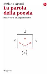 La parola della poesia. Da Leopardi ad Augusto Blotto
