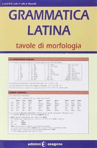 Grammatica latina. Tavole di morfologia. Per il Liceo scientifico - Onorio Lelli, F. Lelli, A. Bussotti - Libro Esagono 1997 | Libraccio.it