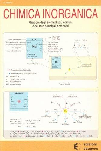 Chimica inorganica - A. Samati - Libro Esagono 1997 | Libraccio.it