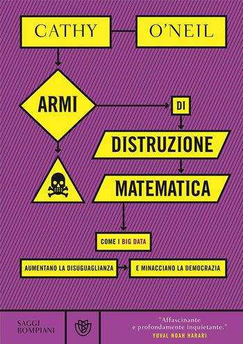 Armi di distruzione matematica. Come i big data aumentano la disuguaglianza e minacciano la democrazia - Cathy O'Neil - Libro Bompiani 2017, Saggistica straniera | Libraccio.it