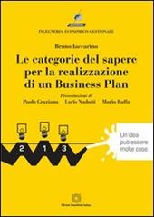 Le categorie del sapere per la realizzazione di un business plan