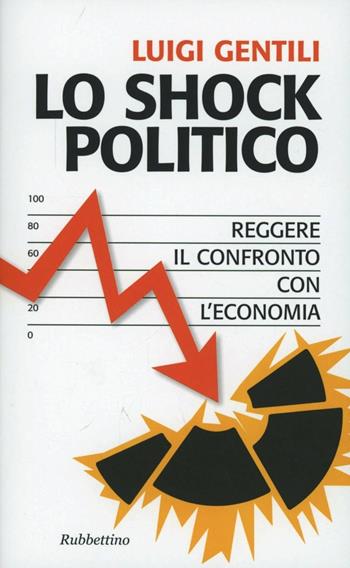 Lo shock politico. Reggere il confronto con l'economia - Luigi Gentili - Libro Rubbettino 2012, Problemi aperti | Libraccio.it