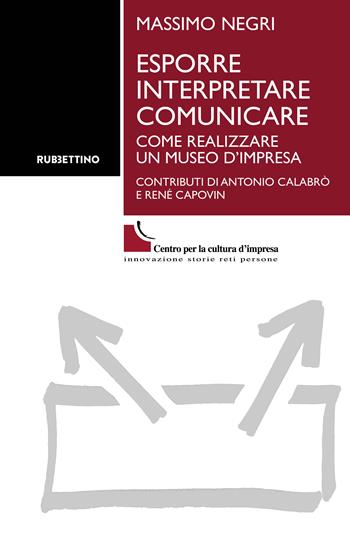 Esporre interpretare comunicare. Come realizzare un museo d'impresa - Massimo Negri - Libro Rubbettino 2024, Centro per la cultura d'impresa | Libraccio.it