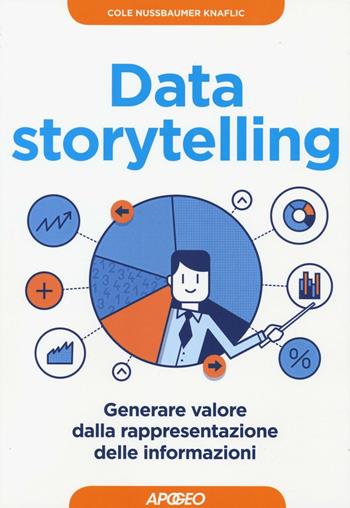 Data storytelling. Generare valore dalla rappresentazione delle informazioni - Cole Nussbaumer-Knaflic - Libro Apogeo 2016, Guida completa | Libraccio.it