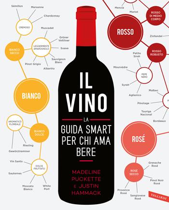 Il vino. La guida smart per chi ama bere. Nuova ediz. - Madeline Puckette, Justin Hammack - Libro Vallardi A. 2019 | Libraccio.it