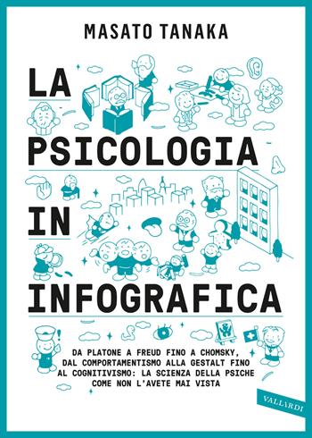 La psicologia in infografica. Da Platone a Freud fino a Chomsky, dal comportamentismo alla Gestalt fino al cognitivismo: la scienza della psiche come non l'avete mai vista. Ediz. illustrata - Masato Tanaka - Libro Vallardi A. 2023 | Libraccio.it