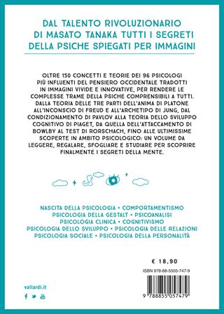 La psicologia in infografica. Da Platone a Freud fino a Chomsky, dal comportamentismo alla Gestalt fino al cognitivismo: la scienza della psiche come non l'avete mai vista. Ediz. illustrata - Masato Tanaka - Libro Vallardi A. 2023 | Libraccio.it