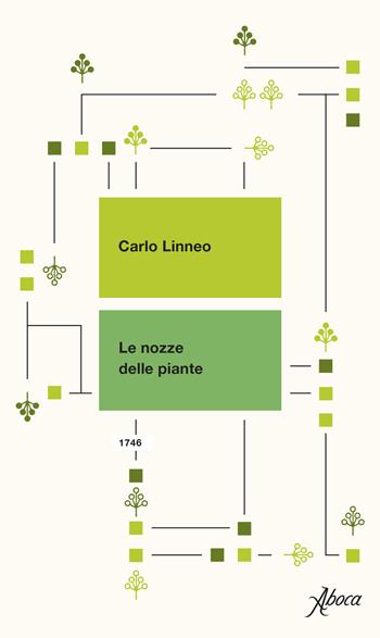 Le nozze delle piante. Testo latino a fronte - Carlo Linneo - Libro Aboca Edizioni 2021 | Libraccio.it