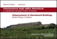 Valorizzazione degli edifici dimenticati. Lo stabilimento enologico Rudinì di Pachino - Stefania De Medici, Carla Senia - Libro Franco Angeli 2014, Ricerche di tecnologia dell'architettura | Libraccio.it