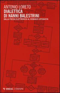 Dialettica di Nanni Balestrini. Dalla poesia elettronica al romanzo operaista - Antonio Loreto - Libro Mimesis 2015, Eterotopie | Libraccio.it