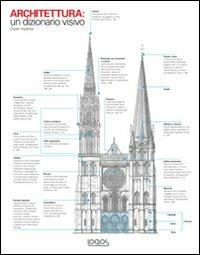Architettura. Un dizionario visivo - Owen Hopkins - Libro Logos 2012 | Libraccio.it