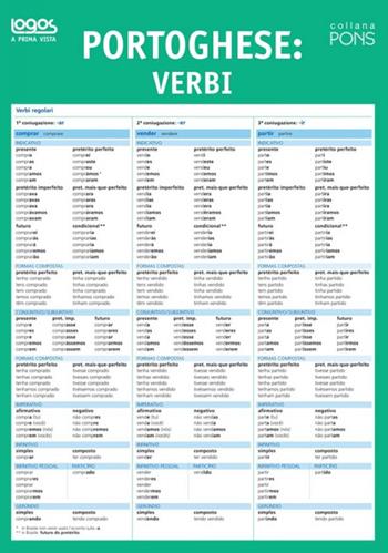 A prima vista verbi: portoghese  - Libro Logos 2013, A prima vista | Libraccio.it