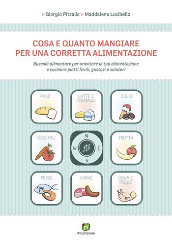 Cosa e quanto mangiare per una corretta alimentazione - Giorgio Pitzalis, Maddalena Lucibello - Libro Flaccovio Dario 2015 | Libraccio.it
