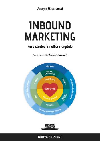 Inbound marketing. Fare strategia nell'era digitale - Jacopo Matteuzzi - Libro Flaccovio Dario 2022, Web book | Libraccio.it