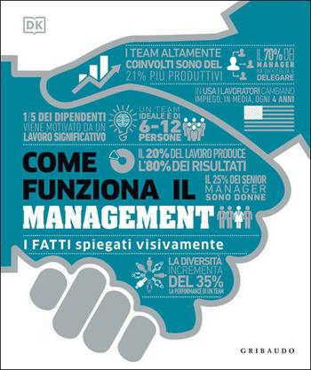 Come funziona il management. I fatti spiegati visivamente. Ediz. illustrata  - Libro Gribaudo 2021, Straordinariamente | Libraccio.it