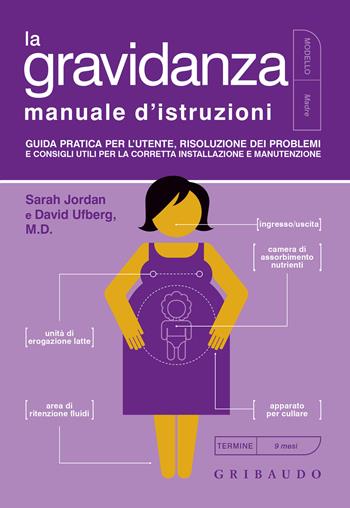 La gravidanza. Manuale d'istruzioni. Guida pratica per l'utente, risoluzione dei problemi e consigli utili per la corretta installazione e manutenzione - Sarah Jordan, David Ufberg - Libro Gribaudo 2021, Genitori e bambini | Libraccio.it