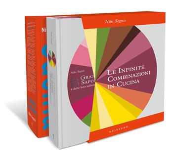 Le infinite combinazioni in cucina: La grammatica dei sapori e delle loro infinite combinazioni-Cucina laterale - Niki Segnit - Libro Gribaudo 2021, Sapori e fantasia | Libraccio.it