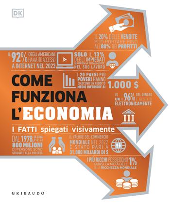 Come funziona l'economia. I fatti spiegati visivamente  - Libro Gribaudo 2025, Straordinariamente | Libraccio.it