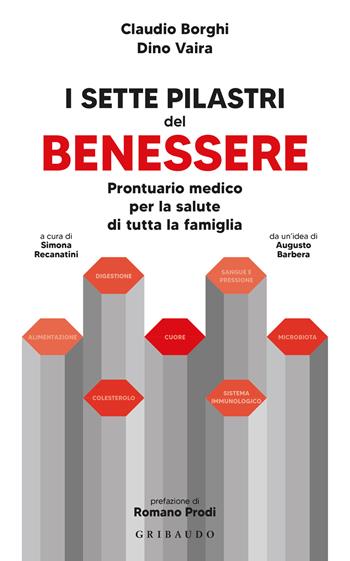 I sette pilastri del benessere. Prontuario medico per la salute di tutta la famiglia - Claudio Borghi, Dino Vaira - Libro Gribaudo 2025, Salute e cibo | Libraccio.it