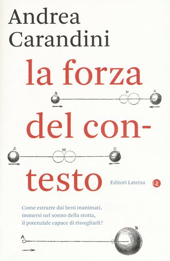 La forza del contesto - Andrea Carandini - Libro Laterza 2017, I Robinson. Letture | Libraccio.it