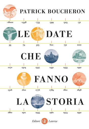 Le date che fanno la storia - Patrick Boucheron - Libro Laterza 2023, I Robinson. Letture | Libraccio.it