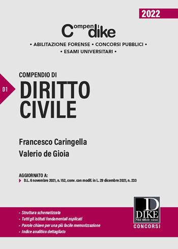 Compendio di diritto civile. Minor - Francesco Caringella, Valerio De Gioia - Libro Dike Giuridica 2022, Compendi | Libraccio.it